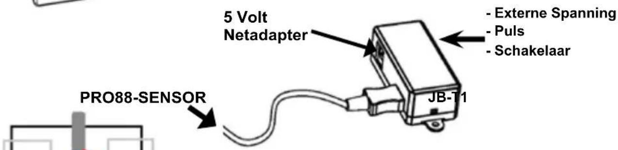 PRO88-SENSOR 5 Volt Netadapter - Externe Spanning - Puls - Schakelaar JB-T1