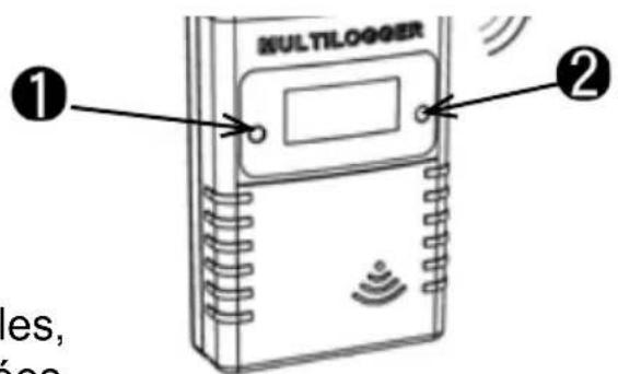 MULTILOGGER ① ② es, oo