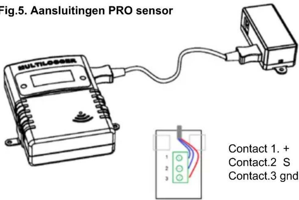 Fig.5. Aansluitingen PRO sensor MULTILOGGER Contact 1. + Contact.2 S Contact.3 gnd