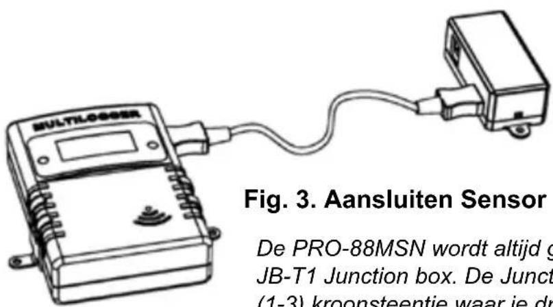MULTILODDER Fig. 3. Aansluiten Sensor De PRO-88MSN wordt altijd g JB-T1 Junction box. De Junct (1-3) kroonsteentie waar je dr