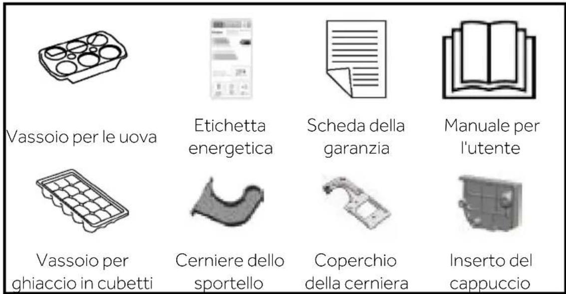 Vassoio per le uova Etichetta energetica Scheda della garanzia Manuale per l'utente Vassoio per ghiaccio in cubetti Cerniere dello sportello Coperchio della cerniera Inserto del cappuccio