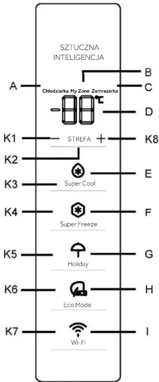 SZTUCZNA INTELIGENCJA A B C Chłodziarka My Zone Zamrażarka D K1 STREFA + K8 K2 E K3 Super Cool F K4 Super Freeze K5 Holiday G K6 H Eco Mode K7 Wi-Fi I
