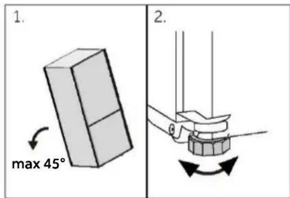 1. max 45° 2.