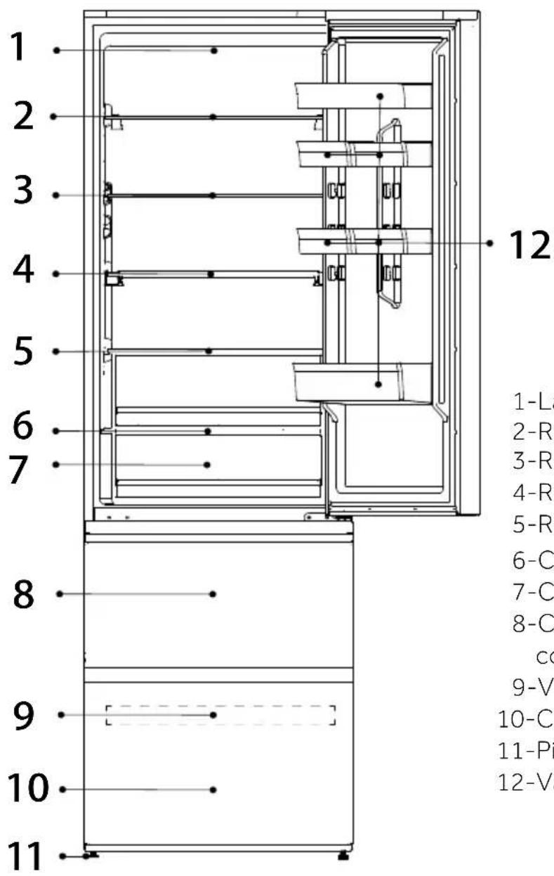 1 2 3 4 5 6 7 8 9 10 11 12 1-L 2-R 3-R 4-R 5-R 6-C 7-C 8-C co 9-V 10-C 11-Pi 12-V