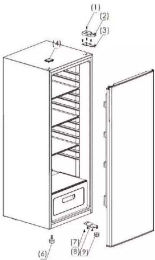FRIGELUX CA175NE - Aventimento : - 1