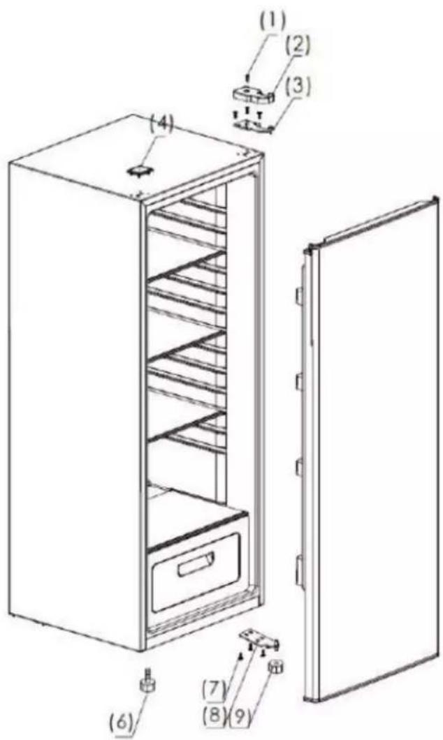 FRIGELUX CA175NE - Attention : - 1