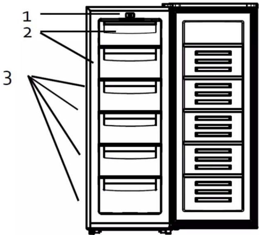 FRIGELUX CA175NE - 2.DESCRIPTION DU PRODUIT - 1