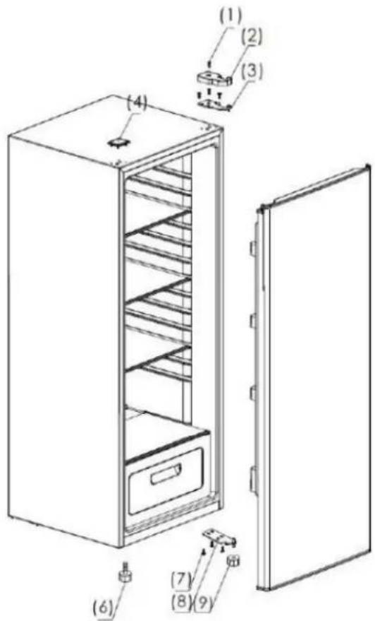 FRIGELUX CA175NE - Warning: - 1