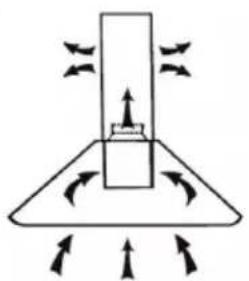 Klarstein Athena 3.0 - Aktivkohlefilter einbauen - 1