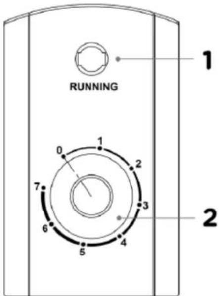 FRIGELUX CCO300BE - Control de la temperatura - 1