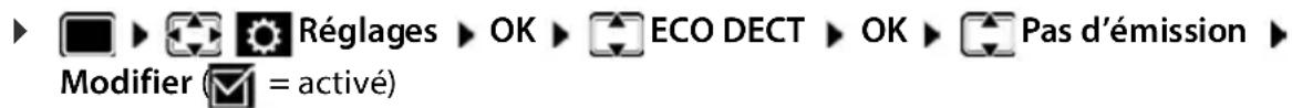 Réglages ► OK ► ECO DECT ► OK ► Pas d'émission ► Modifier ( &= activé)