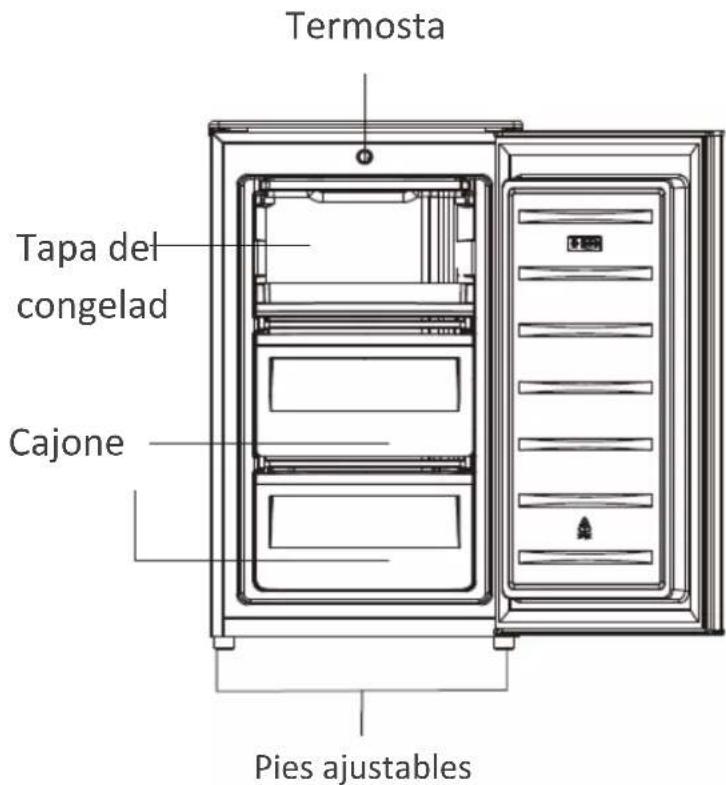 FRIGELUX CTT62BE - DESCRIPCIÓN DEL DISPOSITIVO - 1