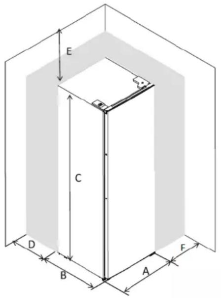 FRIGELUX CTT62BE - Requerimiento de espacio - 1