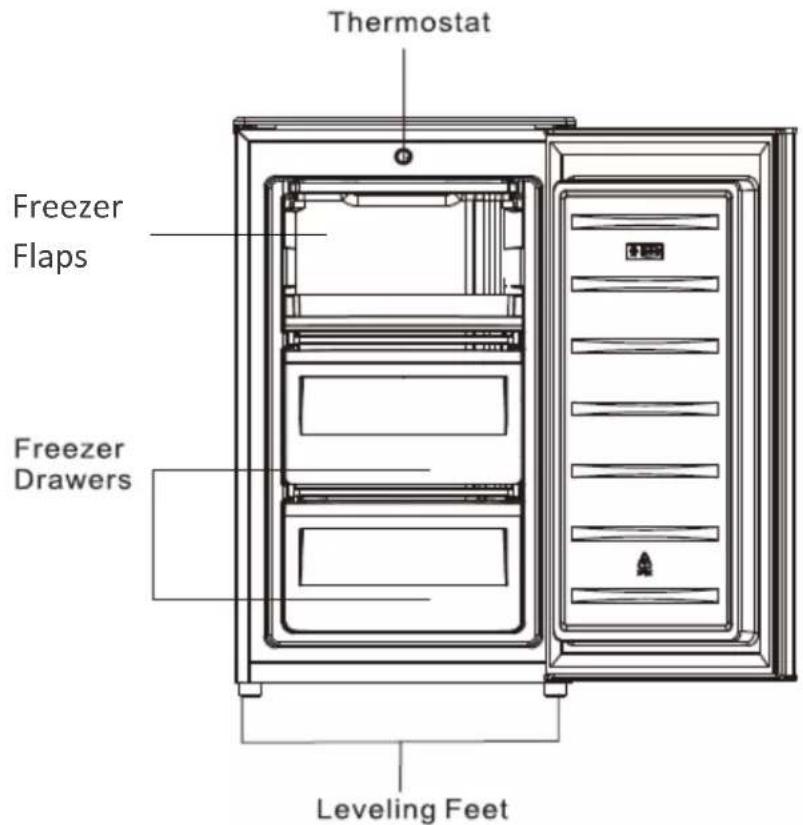 FRIGELUX CTT62BE - PRODUCT DESCRIPTION - 1