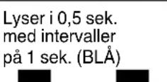 HiKOKI DV18DC - Kople laderens strømkabel til stikkontakten. - 2