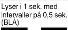 HiKOKI DV18DC - Kople laderens strømkabel til stikkontakten. - 3