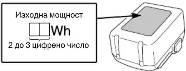 HiKOKI DV18DC - ПРЕДУПРЕЖДЕНИЕ - 1