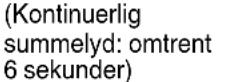 HiKOKI DV18DC - Kople laderens strømkabel til stikkontakten. - 6