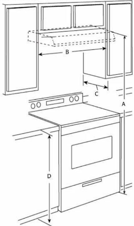 FRIGIDAIRE FCVW3662AS - For Mobile Home Installations - 1
