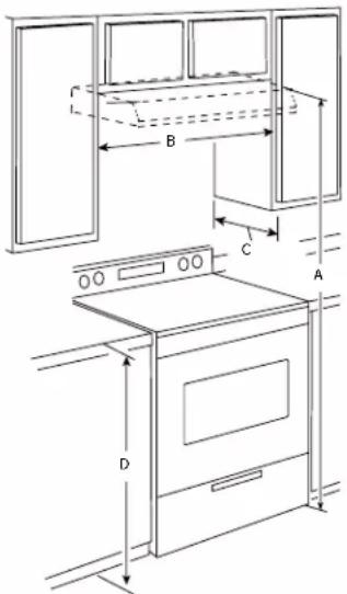 FRIGIDAIRE FCVW3062AD - Para la instalación en Casas rodantes - 1