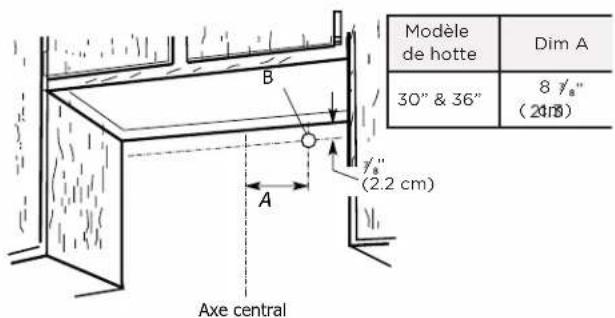 FRIGIDAIRE FCVW3062AD - Pour le câblage à travers le mur : - 1