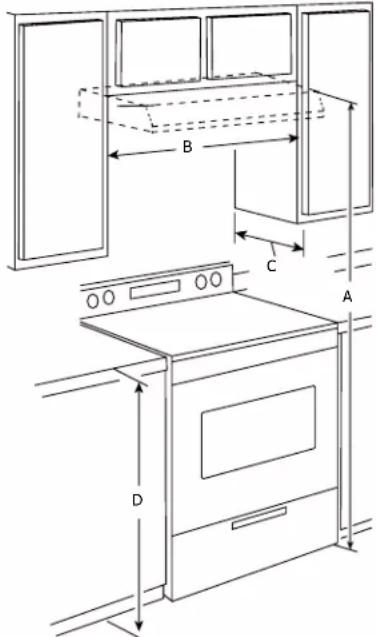 FRIGIDAIRE FCVW3062AD - Pour les installations de maisons mobiles - 1
