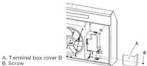 FRIGIDAIRE FCVW3062AS - Do not reconnect power until the installation is complete. - 1