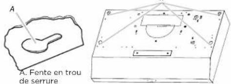 FRIGIDAIRE FCVW3062AS - Retirer entièrement le film protecteur. - 1