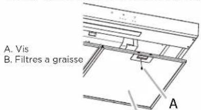 FRIGIDAIRE FCVW3062AS - Pour nettoyer ou remplacer le filtre à graisse: - 1