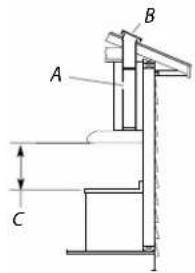 FRIGIDAIRE FCVW3062AS - NOTE - 1
