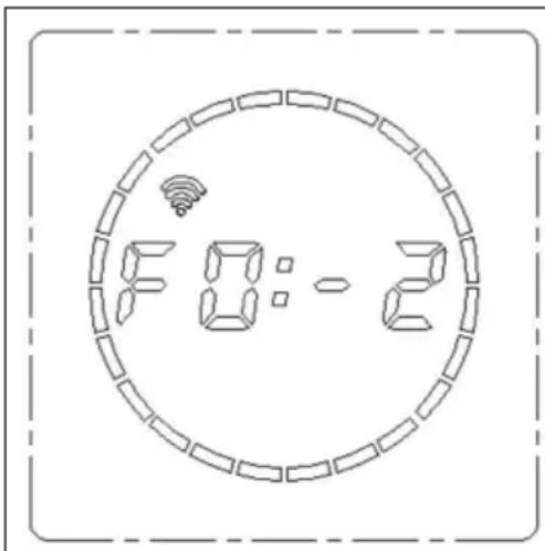 Blumfeldt Harrison Smart - Impostazione dei parametri interni - 1