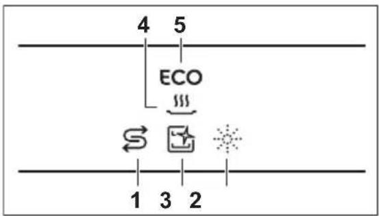 ELECTROLUX EES28400L - BASISINSTELLINGEN - 1