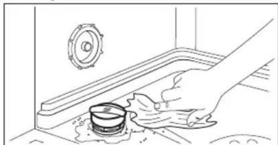 ELECTROLUX AEQ47210L - So füllen Sie den Salzbehälter - 2