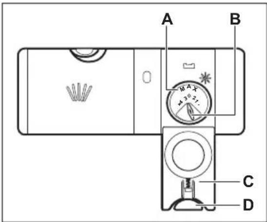 ELECTROLUX AEQ47210L - Füllen des Klarspülmittel-Dosierers - 1
