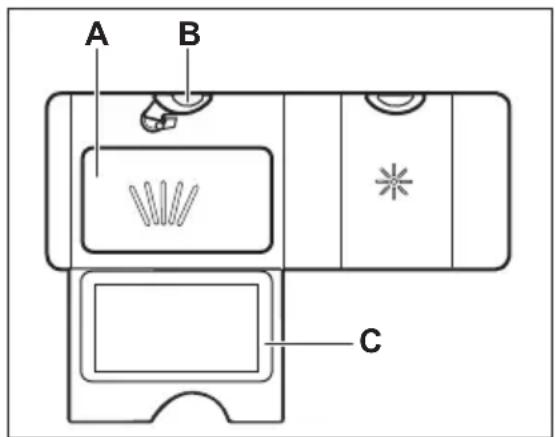 ELECTROLUX AEQ47210L - Gebrauch des Reinigungsmittels - 1