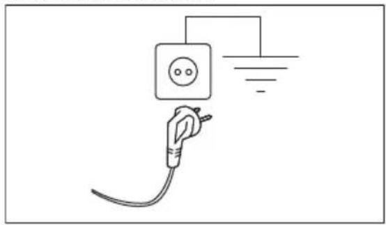 ELECTROLUX EW6T5136DC - Branchement électrique - 1