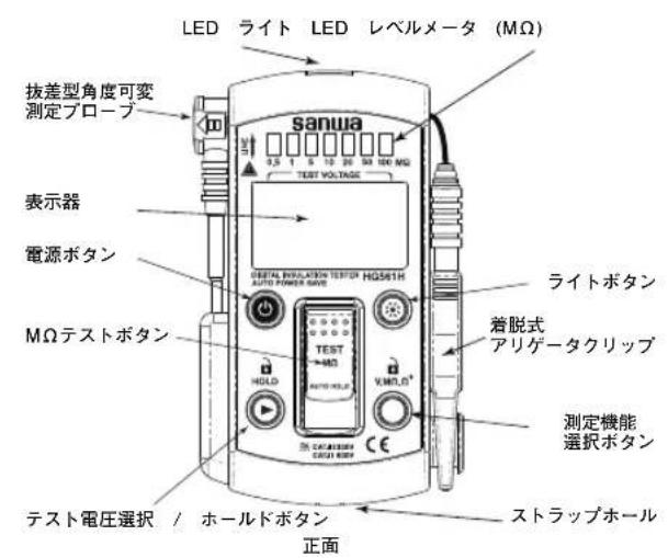 LED ライト LED レベルメータ (MΩ) 抜差型角度可変 測定プローブ sanwa TEST VOLTAGE 表示器 電源ボタン MΩテストボタン ライトボタン 着脱式 アリゲータクリップ 測定機能 選択ボタン テスト電圧選択 / ホールドボタン 正面 ストラップホール
