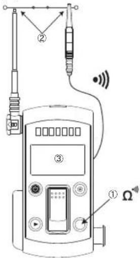 Diagram of a device with labeled components including a sensor, battery, and measurement devices
