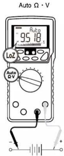 Auto Ω · V 95 18 Auto LoZ Auto Ω·V - +