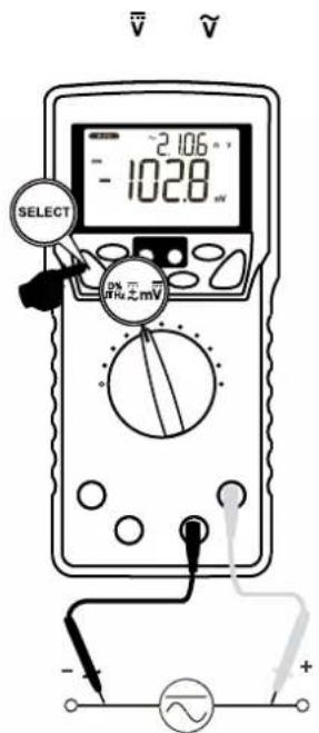 2.106 ° - 102.8 mV SELECT 30 Ω/Ω·mV - +