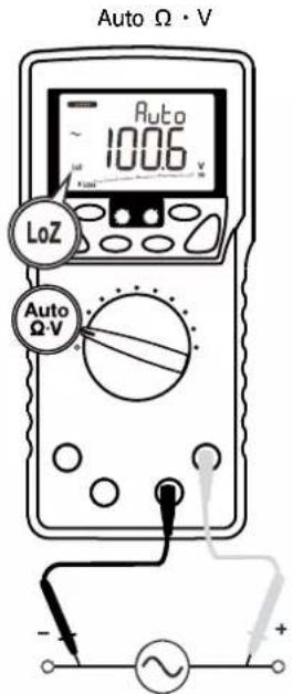 Auto Ω · V 1006 LoZ Auto Ω·V