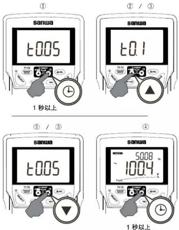 Sanwa PC720M - 4-9-1 取り込み間隔(時間)の設定 - 1