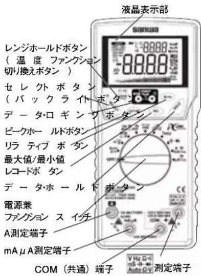 液晶表示部 レンジホールドボタン (温度ファンクション 切り換えボタン) セレクトボタン (バックライトボタン) データロギンクボタン ピークホールドボタン リラティブボタン 最大値/最小値 レコードボタン データホールドボタン 電源兼 ファグジョン スイッチ A測定端子 mAμA測定端子 COM(共通)端子 VHz D-1 nS+4- Auto O-V 測定端子