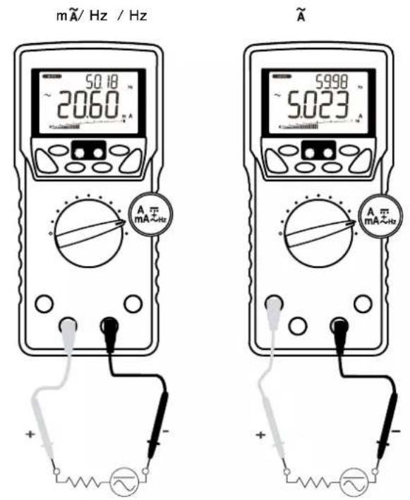 Sanwa PC720M - 5-10-2 電流 (A) 測定 ( , , 最大定格入力電流 DC·AC 10 A) - 5