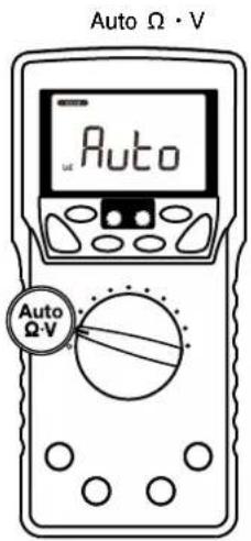 Auto Ω·V Auto Auto Ω·V