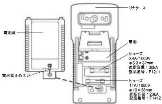リヤケース 電池蓋 電池蓋止めネジ ヒューズ 0.4A/1000V φ6.3×32mm 遮断容量:30kA 部品番号:F1211 ヒューズ 11A/1000V φ10×38mm 遮断容量:20kA 部品番号:F1412