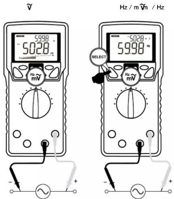 V 5998 m ~ 5028 mV Hz mV Hz / m Vm / Hz 5998 mV SELECT Hz mV ~ 5028 mV Hz mV - + - + - + -