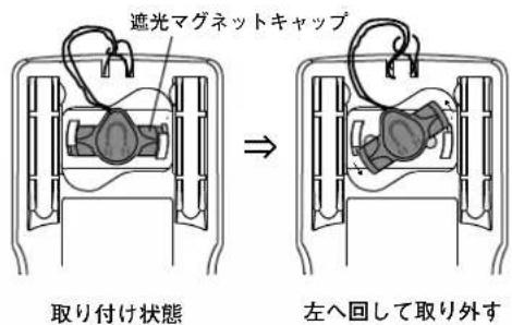 遮光マグネットキャップ 取り付け状態 左へ回して取り外す