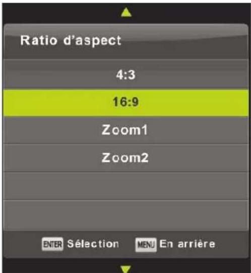 Ratio d'aspect 4:3 16:9 Zoom1 Zoom2 ENTER Sélection MENU En arrière