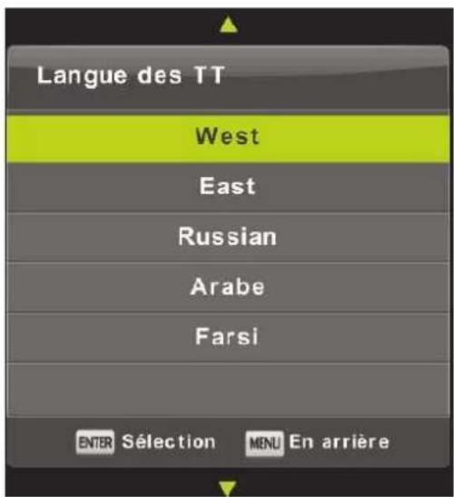 Langue des TT West East Russian Arabe Farsi ENTER Sélection MENU En arrière
